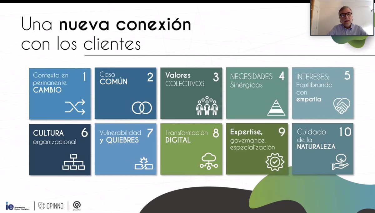 Consultorespq's tweet photo. 10 orientaciones o posibilidades a considerar para la toma de decisiones en la experiencia clientes... y la nueva conexión con clientes #3erCXSummit

@opinno @IEuniversity https://t.co/b9nHGWQ0gg