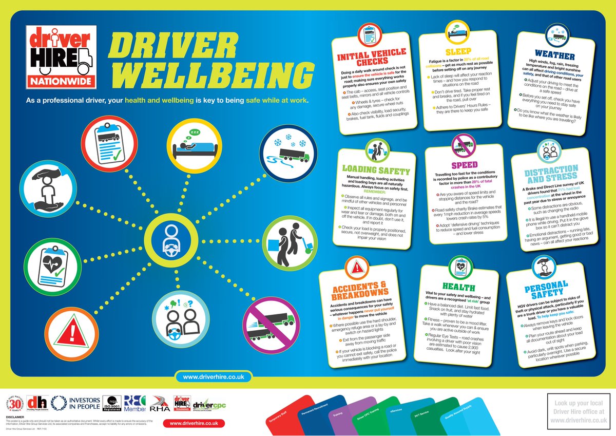 As a professional driver, health &amp; wellbeing is key to being safe while at work; sleep, weather, distractions, health &amp; personal safety all play a role in this. We’re proud to share resources to ensure drivers’ safety at work and here’s another resource:
bit.ly/2WxPJzh