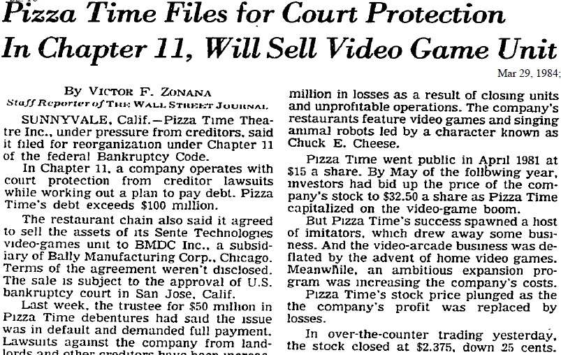 In March 1984, Pizza Time filed for bankruptcy.