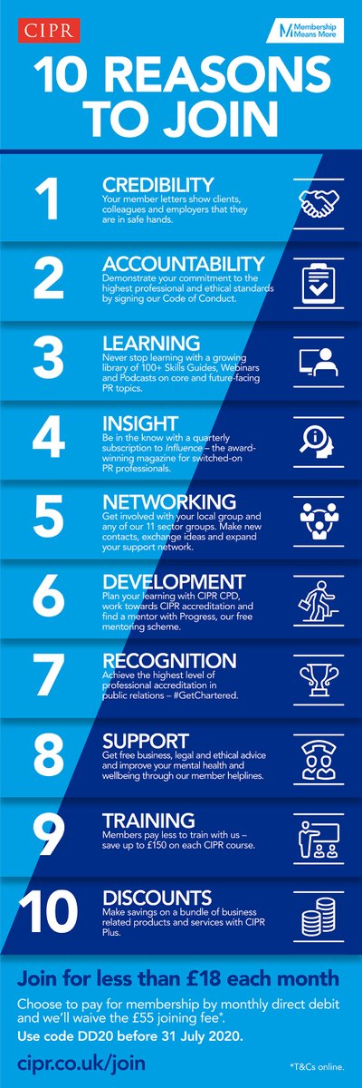 CIPR_Global's tweet image. ✅ Prove your credibility
🚪 Open the door to new opportunities
📚 🎥 💻 Keep learning
🏵 Get recognition 
🌏 Join 10,000 #PR professionals around the world 

Join us. Save £55 with code DD20 when you join by monthly direct debit before 31/07. T&amp;amp;Cs online. ow.ly/C5lk50AGdXW