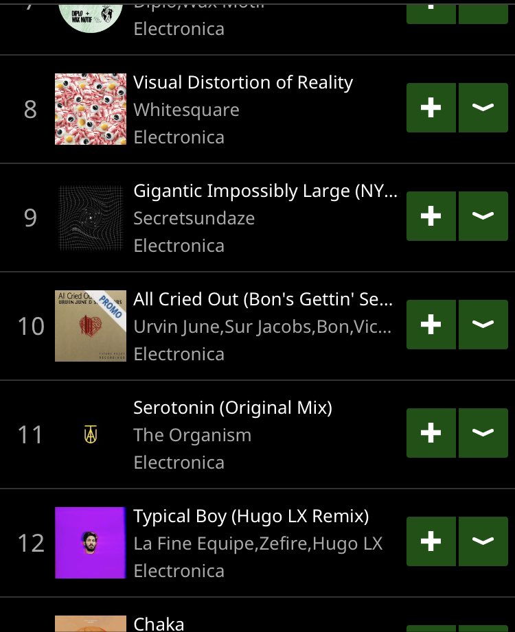 StevenBonScott's tweet image. traxsource.com/title/1380930/….  👍👍