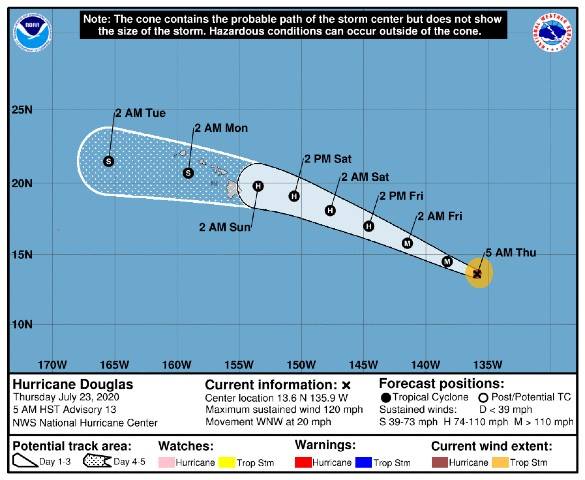 StarAdvertiser's tweet photo. BREAKING: Hurricane Douglas maintains strength overnight, could grow stronger today https://t.co/T62sN44b0t https://t.co/OH26owmcbr