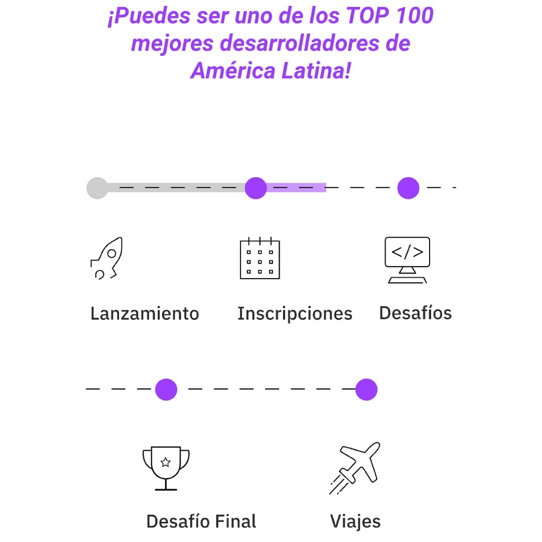 IESA's tweet photo. ¡#IBM busca los mejores desarrolladores de América Latina! No te pierdas esta competencia de codificación virtual de nuestro aliado, para resolver desafíos de negocio del mundo real, usando tecnologías disruptivas ¡Únete al desafío! Información ➡  https://t.co/1K2H6EGcXB https://t.co/3344DeEmtS