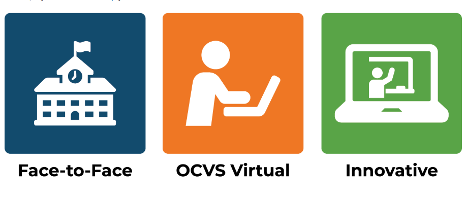 OCPSLittleRiver's tweet photo. We need your help! Our goal is 100% participation on the Choice Registration Form. Let's prepare for the upcoming school year so that all students learn the best way possible. 
Questions: please call 407-249-6360!

We ask that you please share the form: https://t.co/tVdypZr6tt https://t.co/cR1ttf9EnV