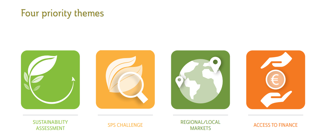 colead_link's tweet photo. Learn more about the 4 priority themes of @COLEACP and its partners to strengthen and develop support to the #ACP horticultural sector: 👉https://t.co/OdZ97bVyqZ
#FFM #SPS #STDF #COLEACP2020
@wto @FAOBrussels @FairTradeFTAO https://t.co/2K8OyVoEJn