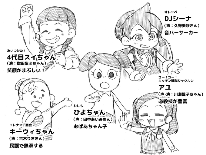 ボルさん と Musooutside のやりとり 1 Whotwi グラフィカルtwitter分析