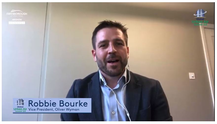 GUAASFboro's tweet photo. Robbie Bourke, VP @OliverWyman says "noise will be the main driver" when we look at public acceptance for #UAM
#FIAConnect #GUAS https://t.co/5YtpGFoRKL