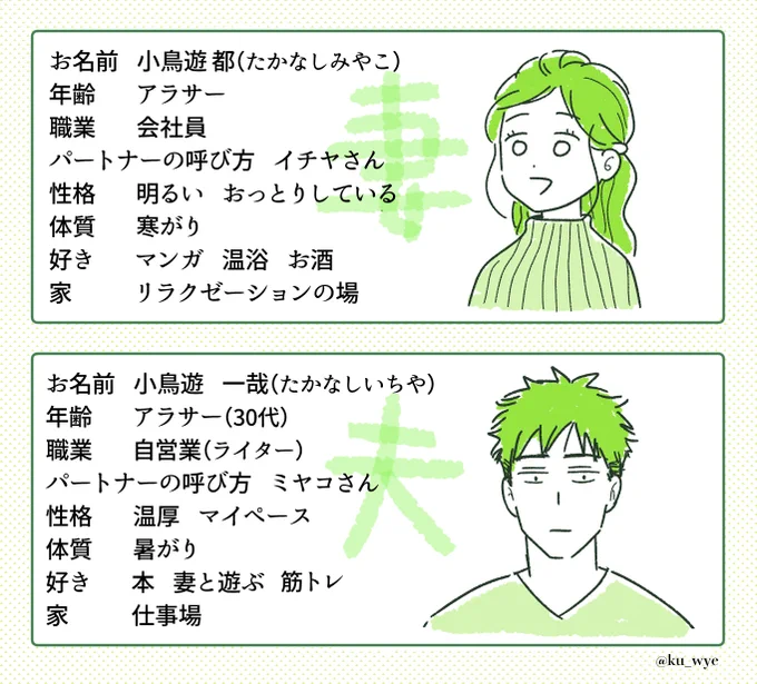 主要キャラはこの二人です。
たまに妻の同僚や夫の猫などが出てきます 