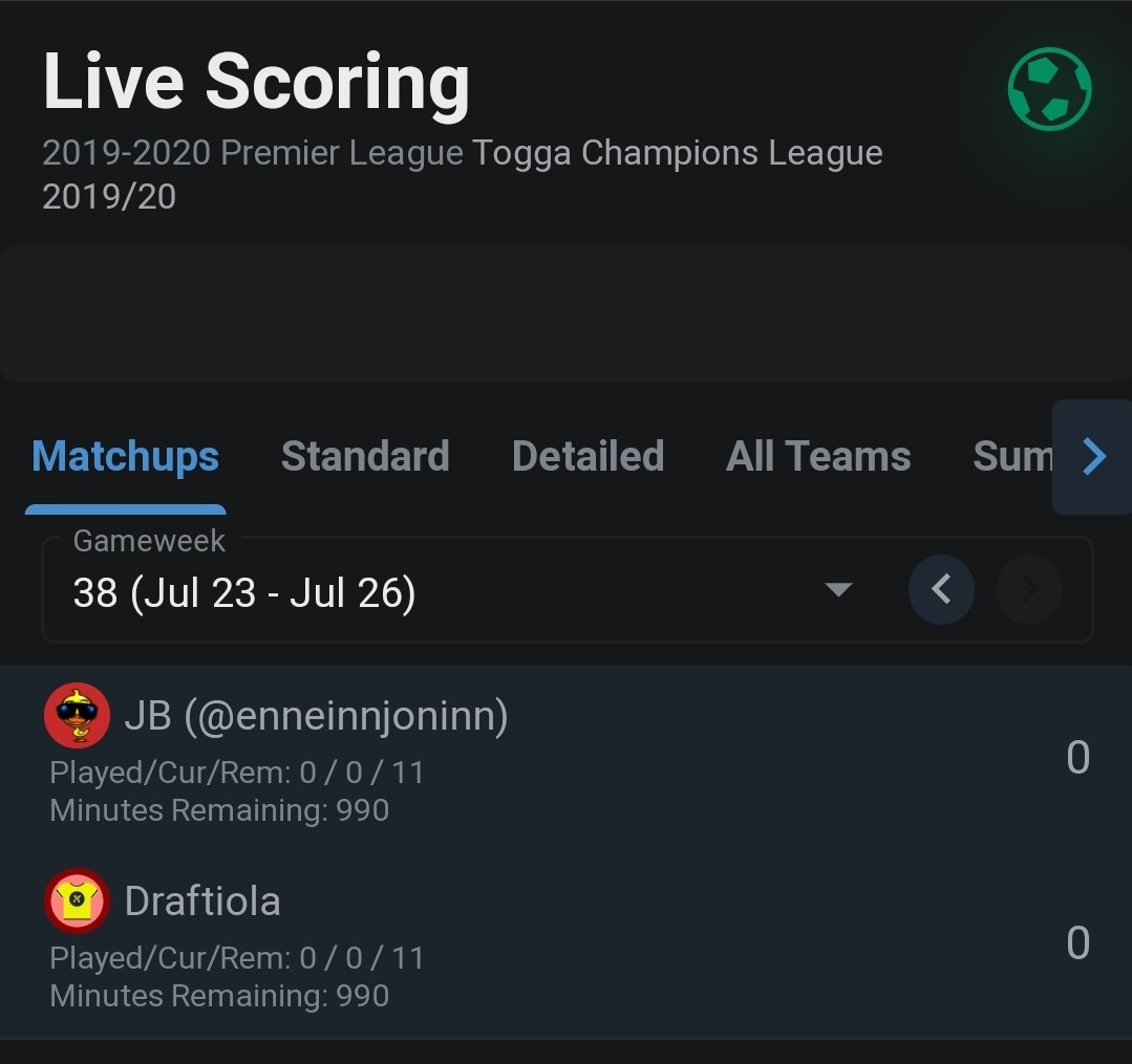 The finals of @FantasyGaffer's Togga Champions League. <a href="/draftiola/">Draftiola</a>, it will be a close one!