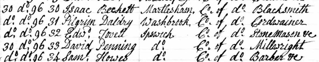 HistoryAngels's tweet photo. Today's favourite name - Pilgrim Daldry, a Cordwainer from Washbrook, Suffolk. #Genealogy #FamilyHistory #History #Washbrook #Suffolk #Ancestry https://t.co/YqWrA7Sohn