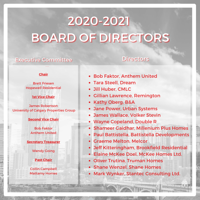 BILDCR's tweet photo. BILD Calgary Region is pleased to announce its 2020-2021 Board of Directors. Thank you to all those who put their name forward for election and continue to share their knowledge, passion and time with the industry and the association🏘. https://t.co/Pzu35wyuRm