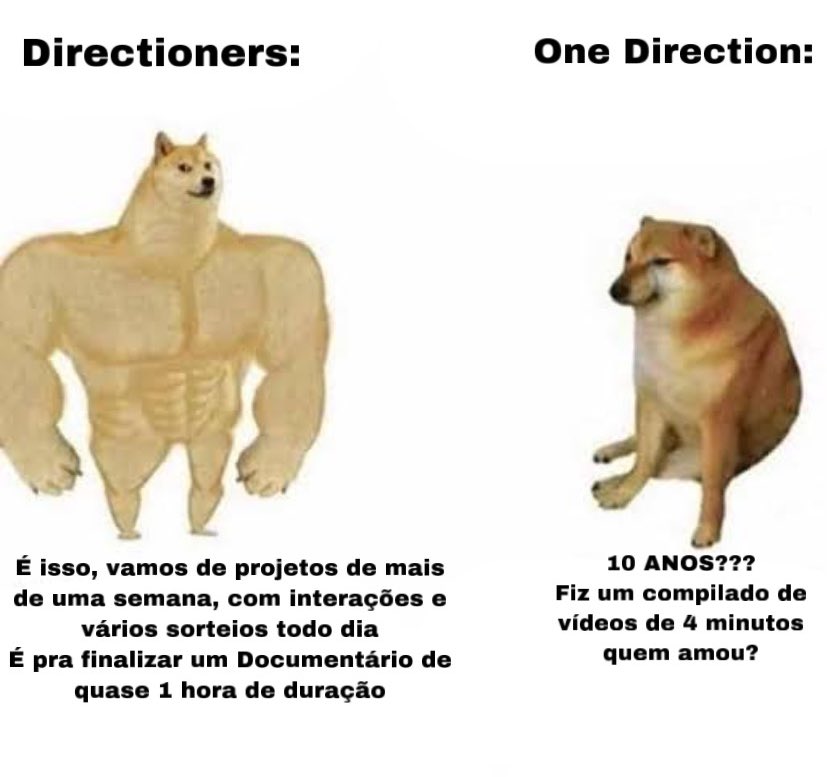 tracklist's tweet photo. É isso, sabe...#10YearsOf1D #10YearsOneDirection https://t.co/lccd2A5KPf