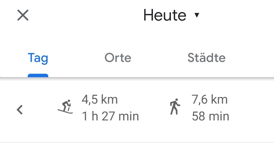 zweiundvierzich's tweet photo. Ich liebe diese Algorithmen: laut Google Maps bin ich heute Ski gefahren, und zwar 4,5 km in knapp 90 Minuten.

In der Realität waren es wohl die #Bergroller auf dem #Penken. Es ging begab, am Berg, und die Geschwindigkeit passt auch. https://t.co/6IyzF9ugQy