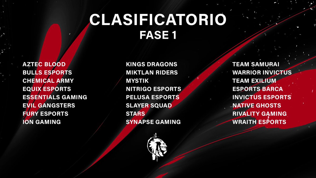 #Clasificatorios 🇲🇽

Presentamos a los 24 equipos Seleccionados para los Clasificatorios. Agradecemos de antemano el apoyo de todos los aspirantes.

#LaMejorLigaMexicana