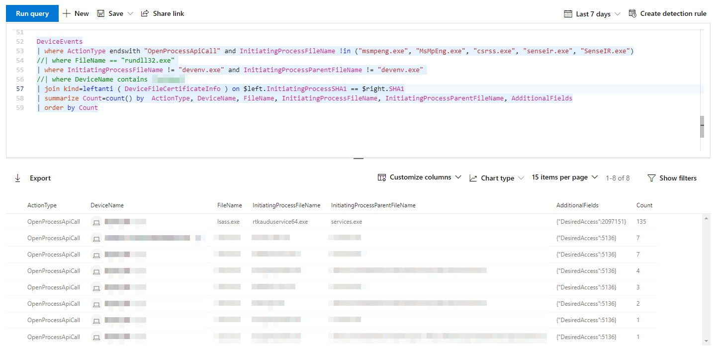 JMP RSP on Twitter: "Doing some hunting and noticed that rtkauduservice64 is  accessing lsass. See screenshot. Can someone with access to a  representative ATP environment and Realtek Audio drivers installed check if