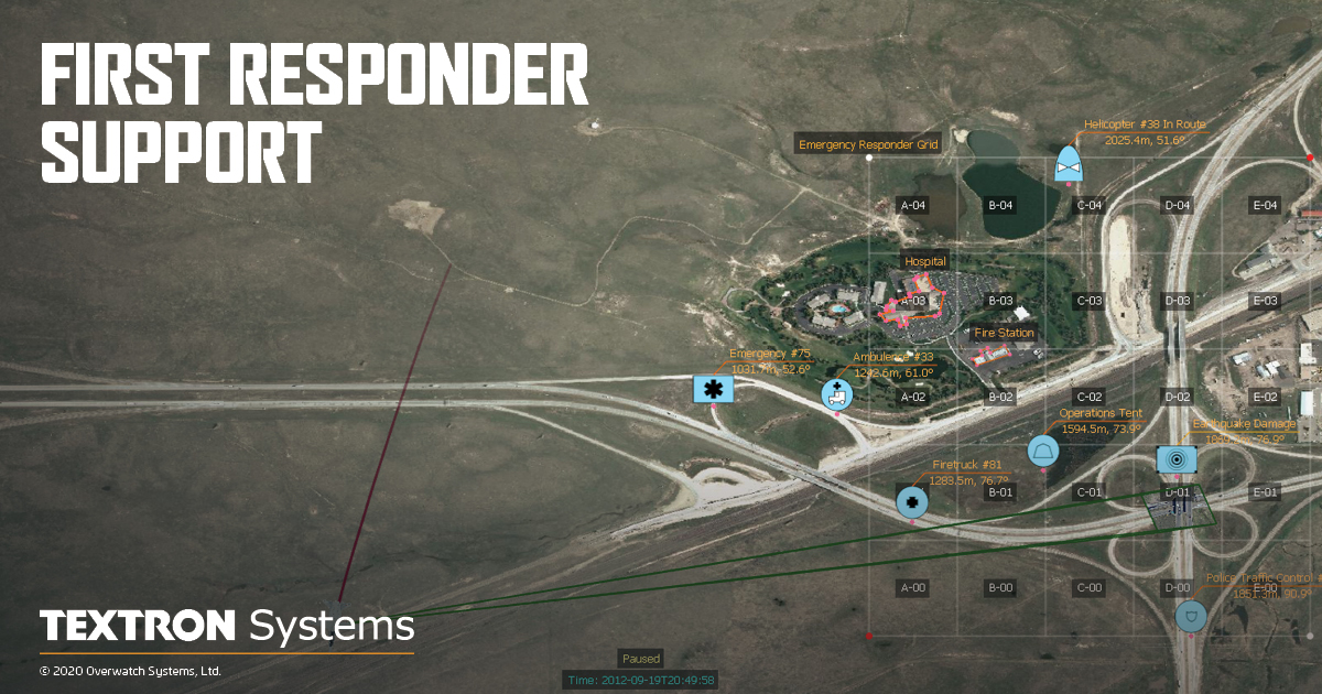 TXTSystems's tweet photo. Optice™ is a real-time visualization and exploitation tool built to enhance interactions with FMV and other data sources. Contact us for a demo to find out how #Optice can best support your operations and help shorten the time from data acquisition to action. https://t.co/YDWFUU8eco