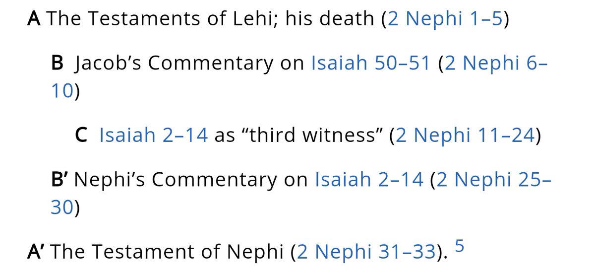 Further, all of 2 Nephi possesses chiastic organization in its structure. The book feels haphazard, but it's intricately planned. The chapter headings for the Isaiah section make this clear as day. And the central message is Christ. 2/ #HearHim  #ChurchofJesusChrist  #DezNat
