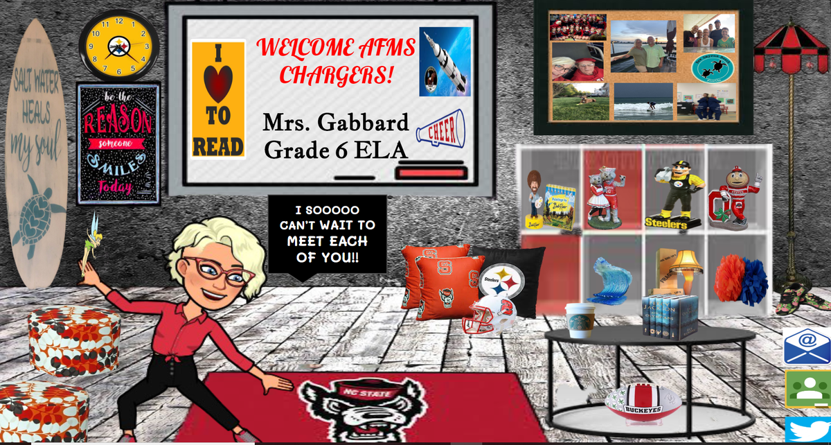 Well....I have emerged from the rabbit hole and this is what I have.  Can't wait to meet my 6th Grade @AFMSChargers and learn all about each of you!  In the meantime... #ChargeOn  #SmallSpace  #LotsToShare  #IMightMakeAnother