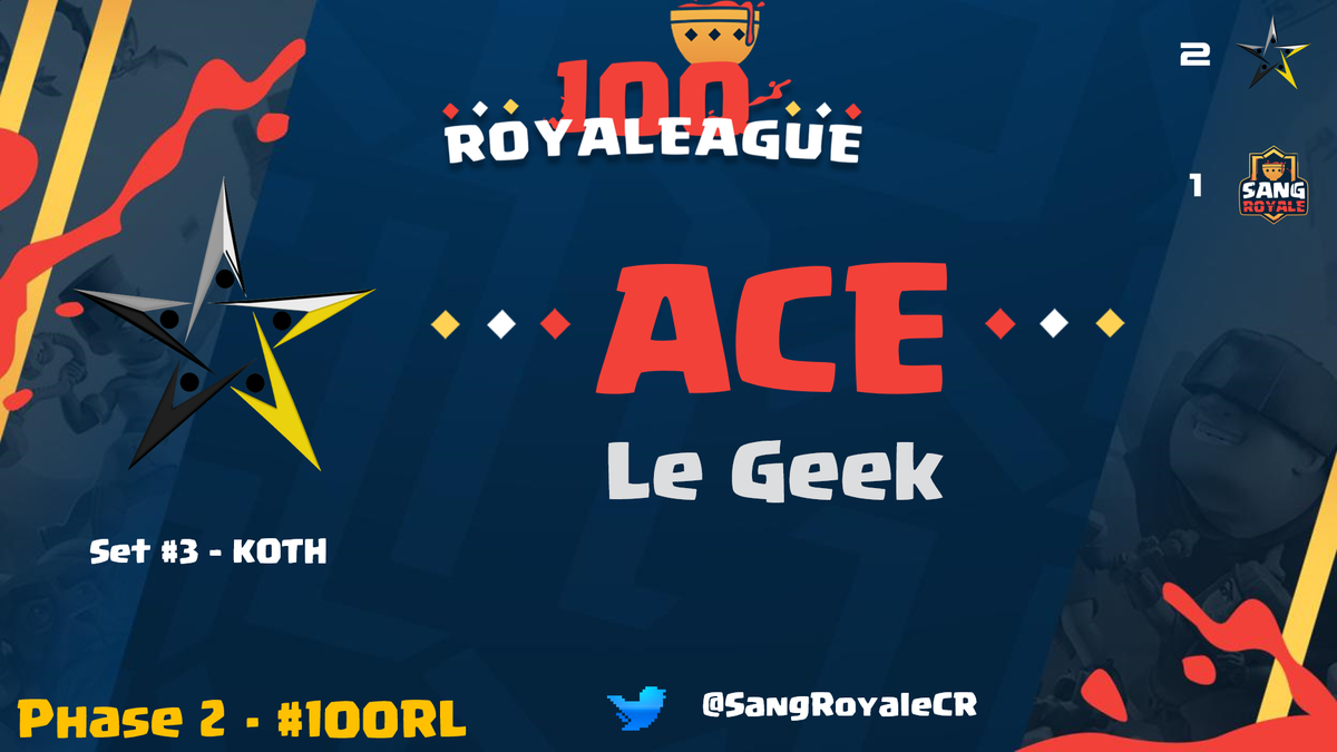 SangRoyaleCR's tweet photo. [#100RL]

DÉ-CI-SIF

@LeGeekLB décroche la victoire dans le dernier set pour @NuCStars_CR et permet ainsi à son équipe de se qualifier pour la phase finale ! https://t.co/fKH3TB5ySV
