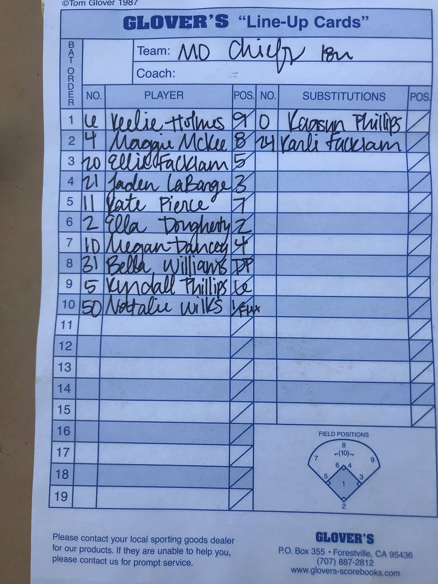 MoChiefs18u's tweet photo. Next bracket game scheduled at 4:30. Starting lineup: https://t.co/iqNbem2o2e