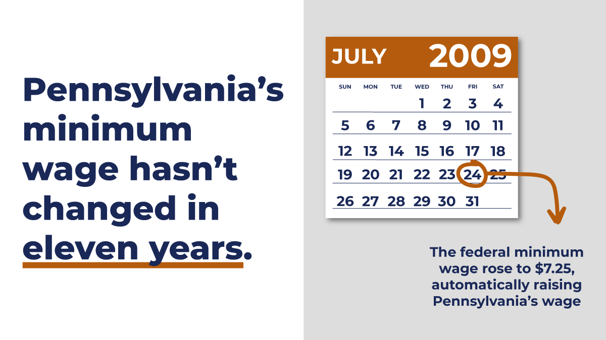 GovernorShapiro's tweet photo. Now, more than ever, we need to take care of our minimum-wage earners.

Many of them are our friends and family who put their lives at risk to sustain essential services through the COVID-19 pandemic — earning $7.25 an hour.

It's time for the legislature to #RaiseTheWage in PA. https://t.co/VYFYD42LlO