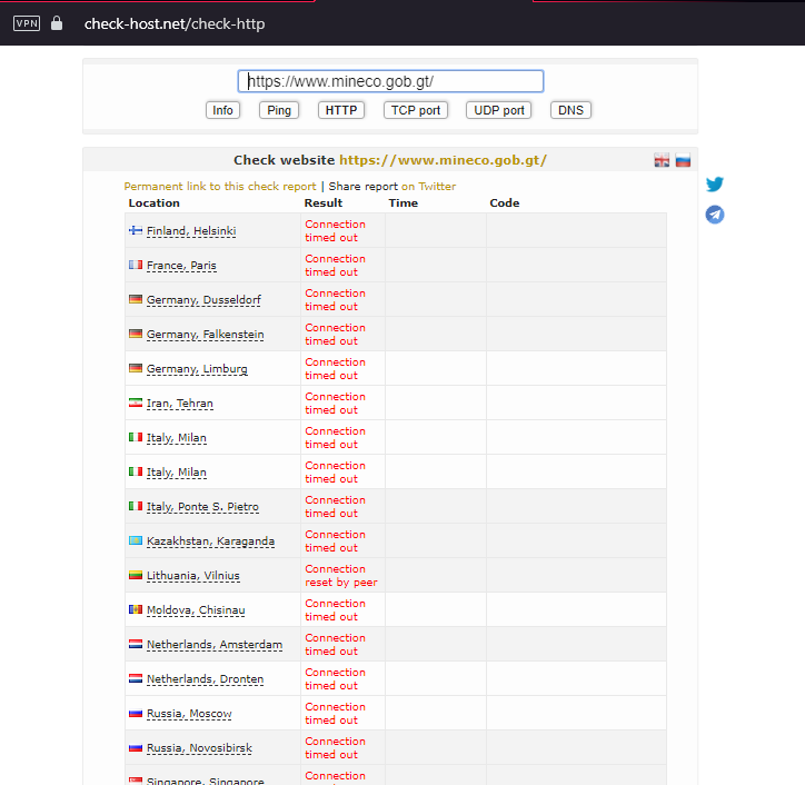 #Pryzraky #Mecz1nho
#OpGuatemala #OpGuatemalaLibre

Guatemalan government stop corruption, your sites will be broken by <a href="/Mecz1nho/">vitalik.éth........................Mecz1nho Markov</a> and others activists.

guatemala.gob.gt Guatemalan Government Portal #Offline
mineco.gob.gt Guatemalan Ministry of Economy #Offline