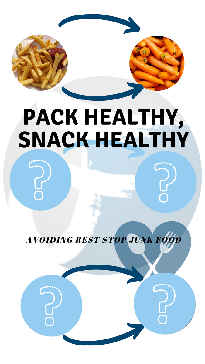 JobuFit's tweet photo. Feeling hungry on a drive is no joke. Avoid unhealthy snack choices and ridiculous prices at rest stops. Next time you have a long drive ahead of you, pack a healthy snack, or two. Today's healthy snack swap is baby carrots! Pair with hummus for some protein. https://t.co/qIknBSSLfV