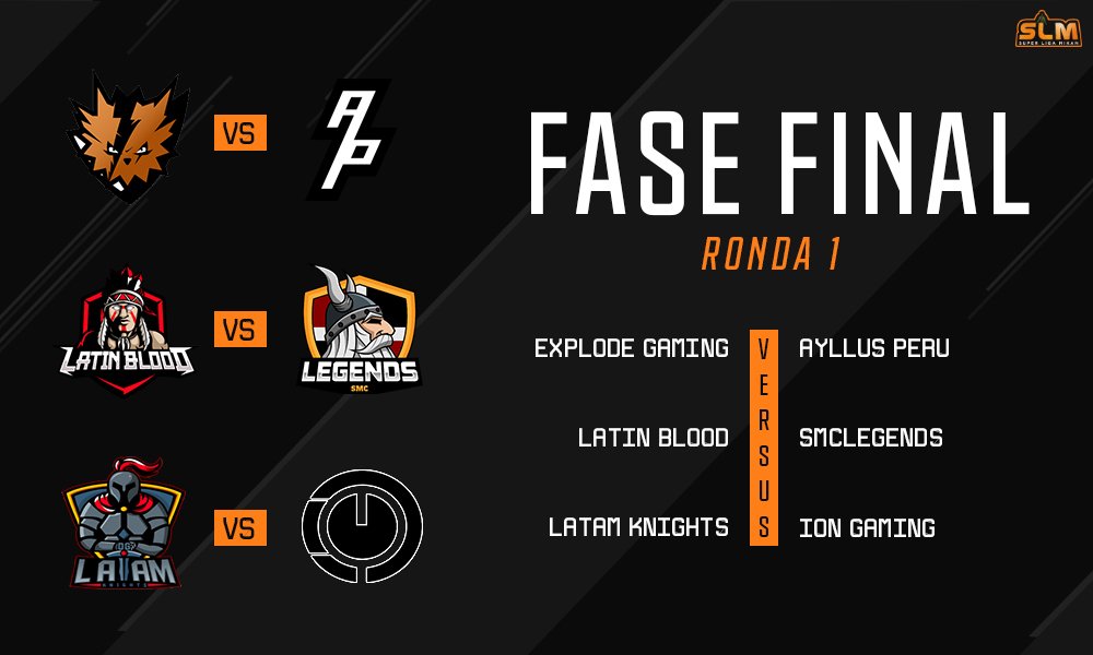 SLMikan's tweet photo. #SLM9na | ¡FASE FINAL!

RONDA 1 

⚔️ | 🇦🇷 @eXplodeGamingOK VS @AyllusPeru_CR 🇵🇪

⚔️ | 🌎 @Team_LatinBlood VS #SmcLegends 🇭🇳

⚔️ | 🌎 @LATAMKNIGHTS10 VS @IonGaming_GG 🇲🇽

💬¿Qué equipos saldrán victoriosos?

#SLMIKAN🍊 https://t.co/6Moz8OroM7