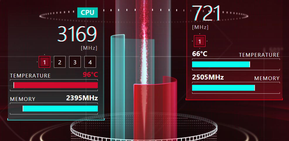 Shadowstorm_ed's tweet photo. ok see? 96c, that is under the 100c limit that i read about but that cant be normal right?? am I just worried over nothing and this can handle it just fine or... #cputemp #help #computerissues #tech #toohot #intel https://t.co/iSLeeoIyyu