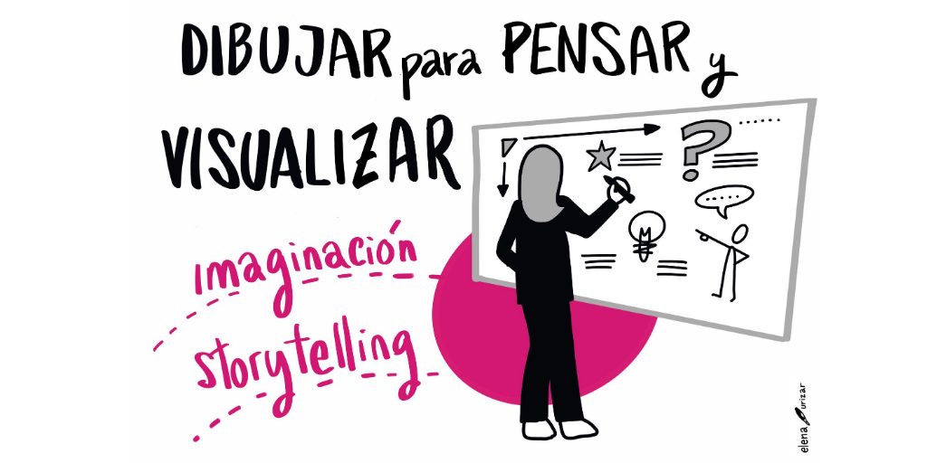 IDDI_ufv's tweet photo. ¿Sabes cómo #comunicar efectivamente en remoto? En nuestro nuevo Programa de Despliegue de Liderazgo en Remoto, podrás aprender a representar #ideas visualmente para lograr mayor #impacto en la #comunicación en remoto ->https://t.co/Xn8ZM1FpsI https://t.co/wEWKqW8TTf