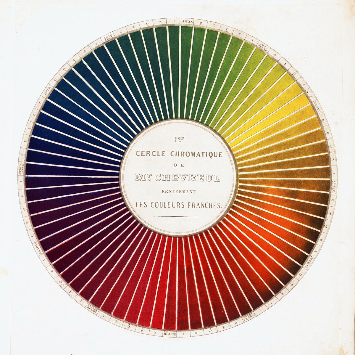 New Essay — ”Primary Sources: A Natural History of the Artist's Palette”, @philipcball on the science and stories behind painters' pigments, from the red ochre of Lascaux to Yves Klein's blue: bit.ly/30yLJzu