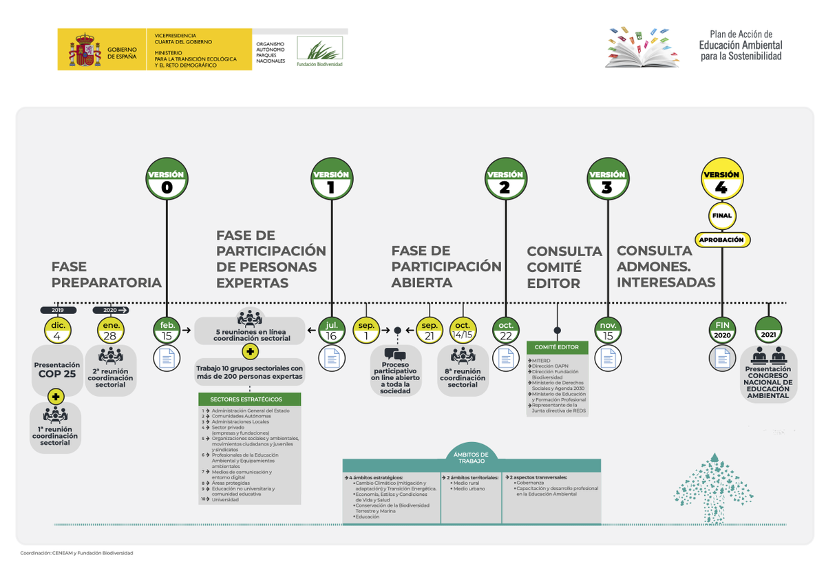 Jesús de la Osa tweet media
