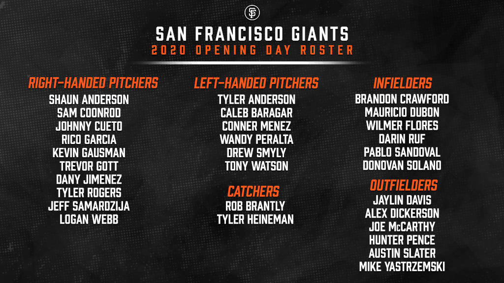 SFGiants on X: Here it is, our 2020 #OpeningDay roster. #SFGiants   / X
