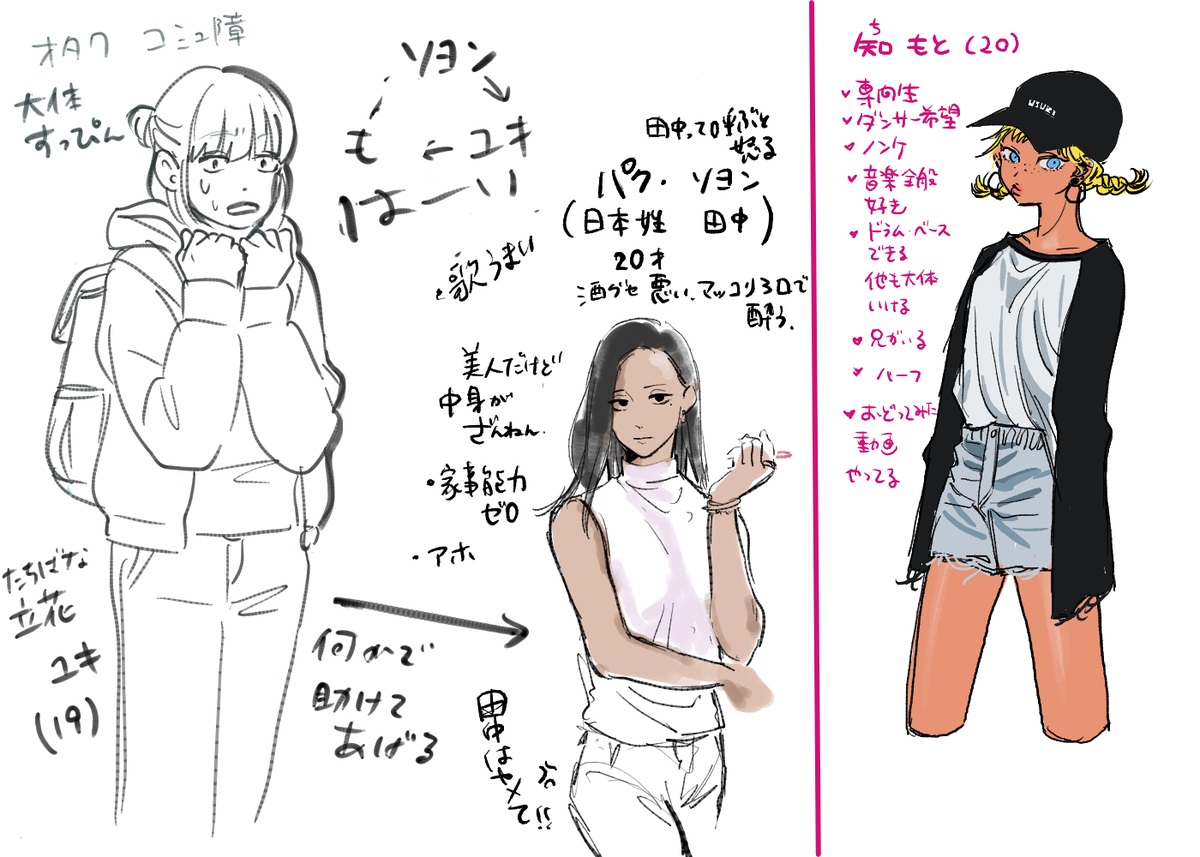 創作百合
最後こごろさんとくみちさんと合作～ 
