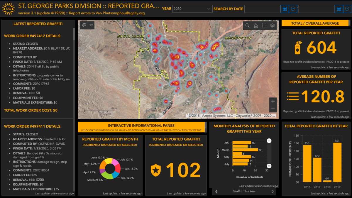 cityworks's tweet photo. In the premiere episode of the Cityworks Connect video series, join our experts for a discussion about harnessing the power of dashboards to make data-driven decisions. https://t.co/Ip4EkUH62g 
#arcgis #assetmanagement @MattBHarman @JoshStroessner https://t.co/pe6RjOIEp5