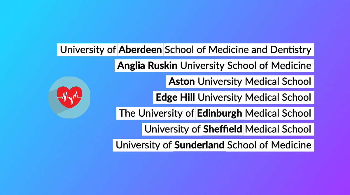 WeAreMedics_'s tweet photo. With open days cancelled many Year 12s will be making big life decisions with limited info 🩺

We want to post IGTV videos from med students from every single UK med school 🎬

We still need volunteers from 7 UK med schools, if you can help please DM us! If not, please RT 😊 https://t.co/yyJtbN1nXY