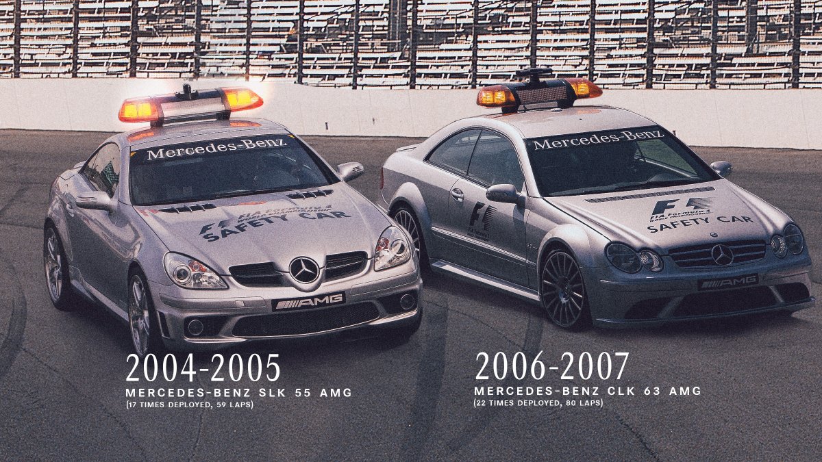 Did you know? This year, we celebrate 25 years of the AMG F1 Safety Car! 🙌 Together, we’ve taken safety standards to new levels time and time again. ⬆️
#DrivingInnovation #mercedesbenzclassic