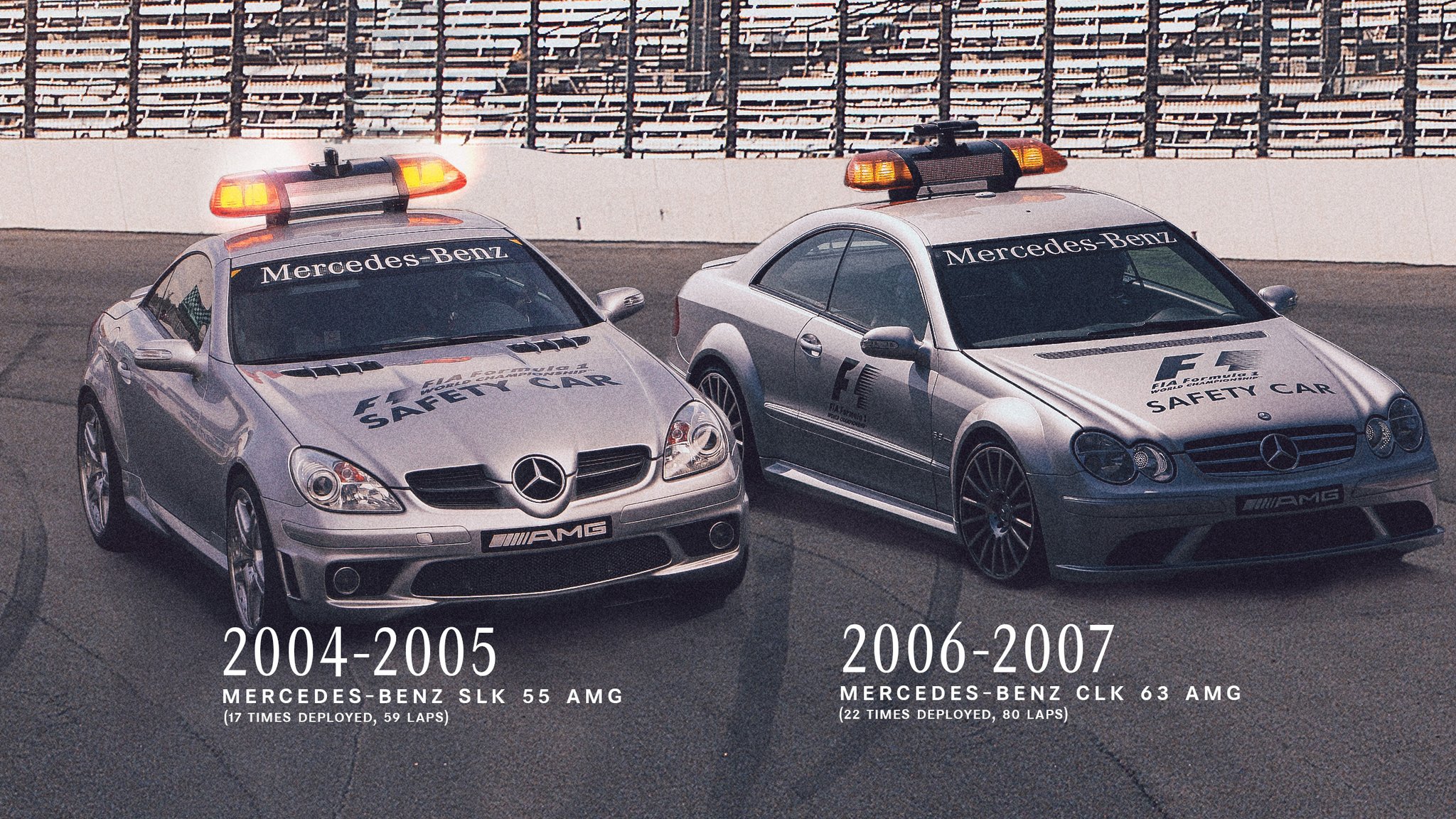 Mercedes Amg On Twitter Did You Know This Year We Celebrate 25 Years Of The Amg F1 Safety Car Together We Ve Taken Safety Standards To New Levels Time And Time Again