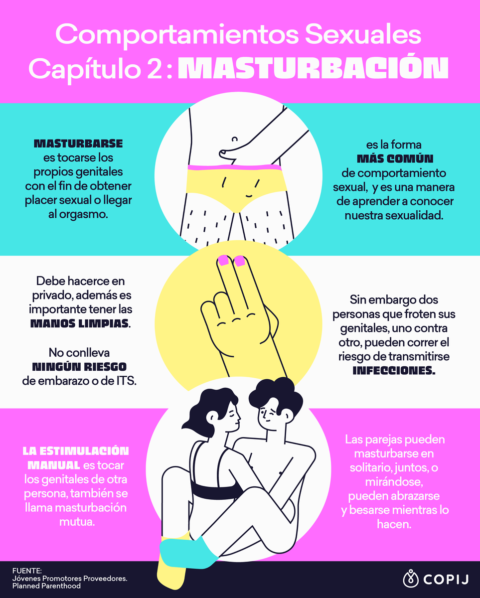 Conócete a ti mismo y así sabras lo mejor para ti 😉

#Jalapa