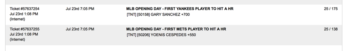 NeverGetGreedy's tweet photo. We've waited long enough for opening day so lets have some fun with it. Cespedes and el Gary to hit the first home runs for their respective organizations #steamyhotopeningday https://t.co/69kcRD2qHE