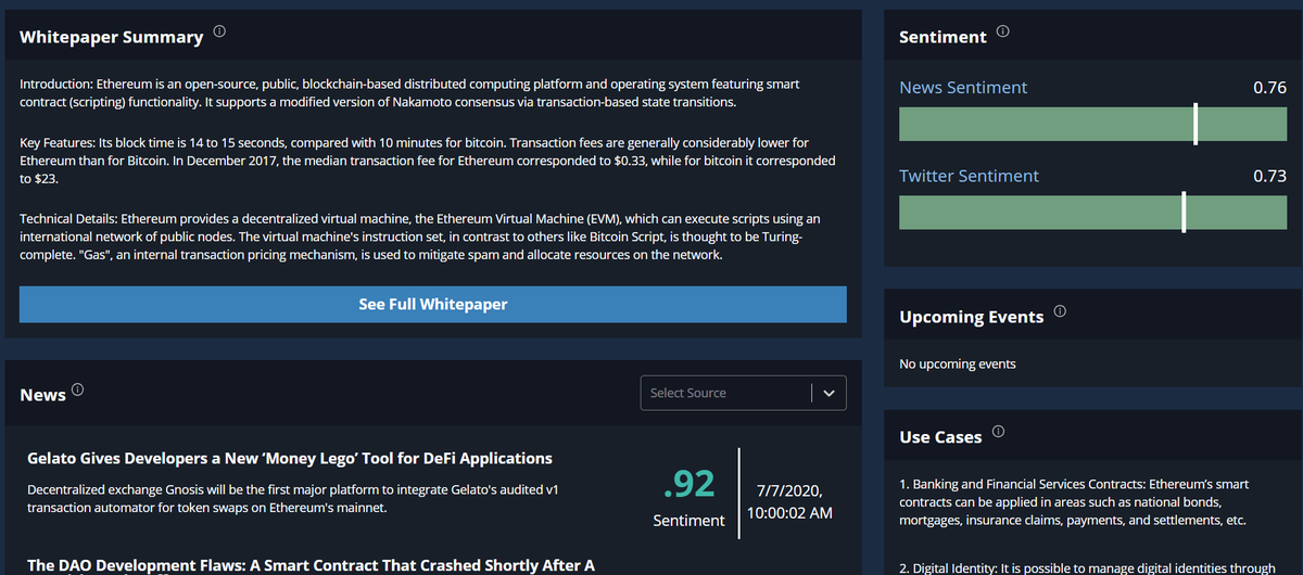 👉DAIX has summarized the White papers so that an investor can quickly get critical details about the currency. 

👉With the algorithms developed by DAIX, we are able to associate the news articles to currency tickers and ultimately gauge the sentiment for every article...
