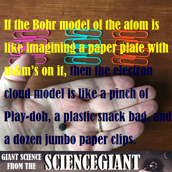 TheScienceGiant's tweet image. If the Bohr model is like imagining a paper plate with ten m&amp;amp;m’s on it, then the electron cloud model is like imagining a neon atom with a pinch of Play-doh, a plastic bag, and a dozen paper clips. teacherspayteachers.com/Product/Lab-Pa… #PeriodicTable #ElectronCloud #iteachphysics #StayGiant