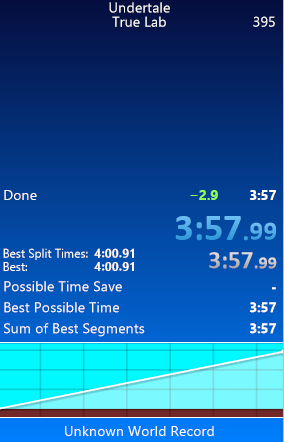 SnowieY101's tweet photo. I beat True Lab in under 4 minutes! It's funny, sometimes you get your goal time by way more than you expect. https://t.co/TyWHOyOV4W