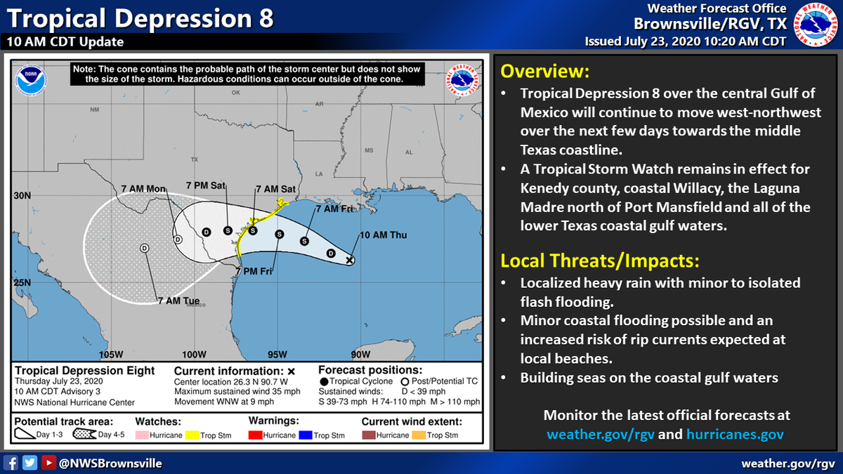NWSBrownsville's tweet photo. Tropical Depression 8 over the Central Gulf will continue to move west-northwest over the next few days towards the middle Texas coastline. The main impacts across Deep South Texas will be heavy rain with localized flash flooding. The heaviest rain will stay north of the RGV. https://t.co/B8kdWsjWmK