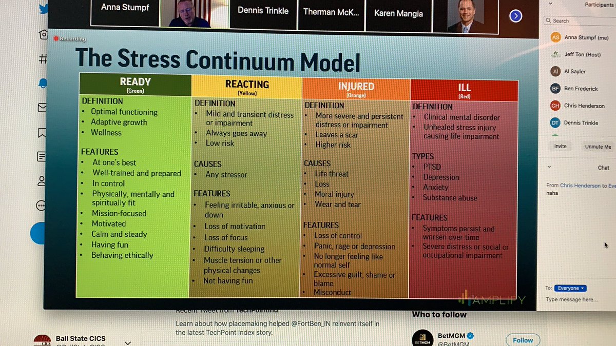 BallStateCICS's tweet photo. .@jtonindy states “100% of people react to stress” yet how one responds and the ability to remain resilient in the accumulation of stress is what leaders should be aware of for themselves and their team. #CICSLeads https://t.co/f0rHKtU4C0