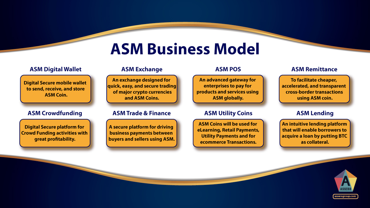 AsseroGroup tweet picture