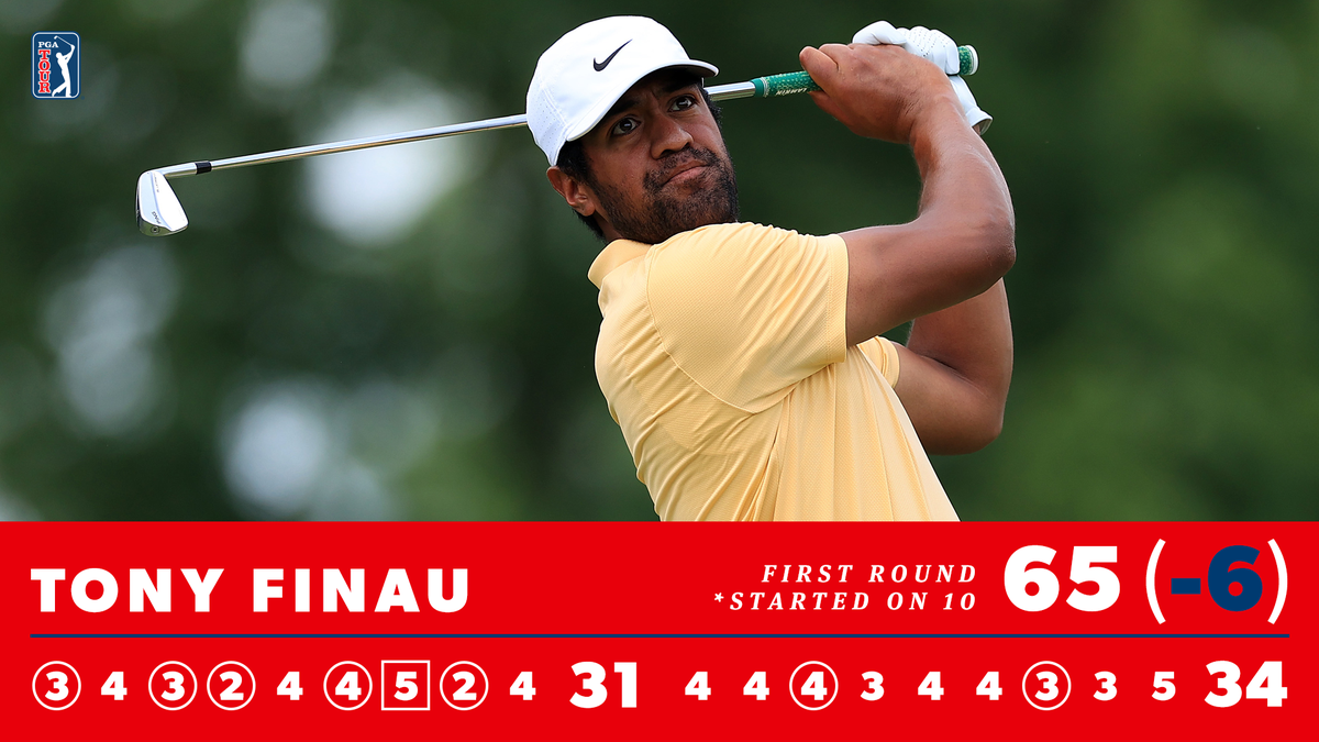 PGATOUR's tweet photo. ⛳️ @TonyFinauGolf goes 6-under on Thursday @3MOpen and ends his round T1. https://t.co/q7kPGUeFtH