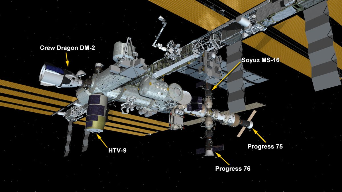 Space_Station's tweet photo. Russia's Progress 76 resupply ship delivered nearly 3 tons of food, fuel and supplies to the station just 3 hours and 19 minutes after launch today. More... https://t.co/DLC36msDGW https://t.co/reQGS8Acou