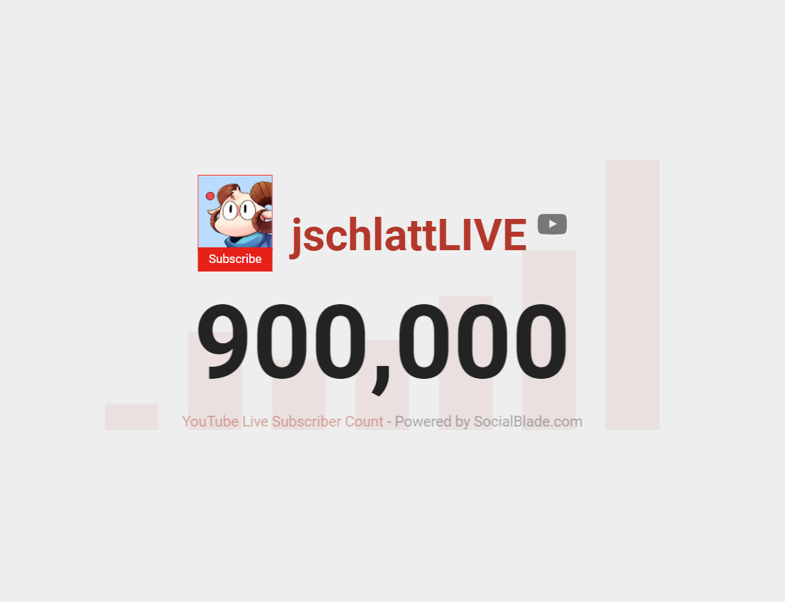 jschlatt's tweet photo. the final stretch 💪 https://t.co/KcIC3tc0IA