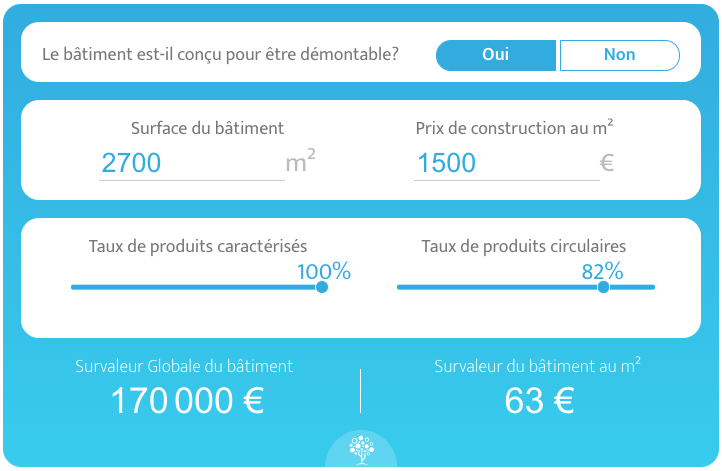 upcyclea_team's tweet photo. Bâtiments circulaires >> Calculez vous-même la survaleur  potentielle de votre bâtiment avec notre simulateur : https://t.co/XAVmrNtTEr https://t.co/vEkfnnjwSd